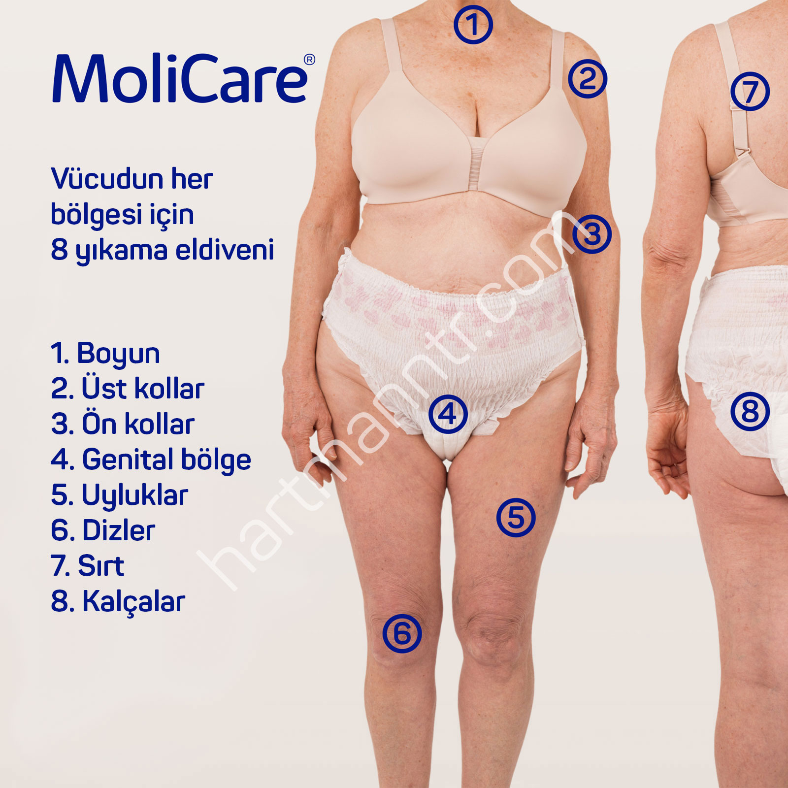 Hartmann MoliCare Skin Yıkama Eldiveni 8 Adet Su Gerektirmeyen Wash Gloves